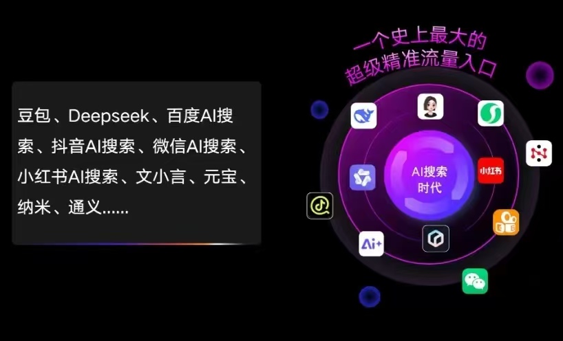 梅州AI智能推广新玩法，抢占搜索时代免费精准客源