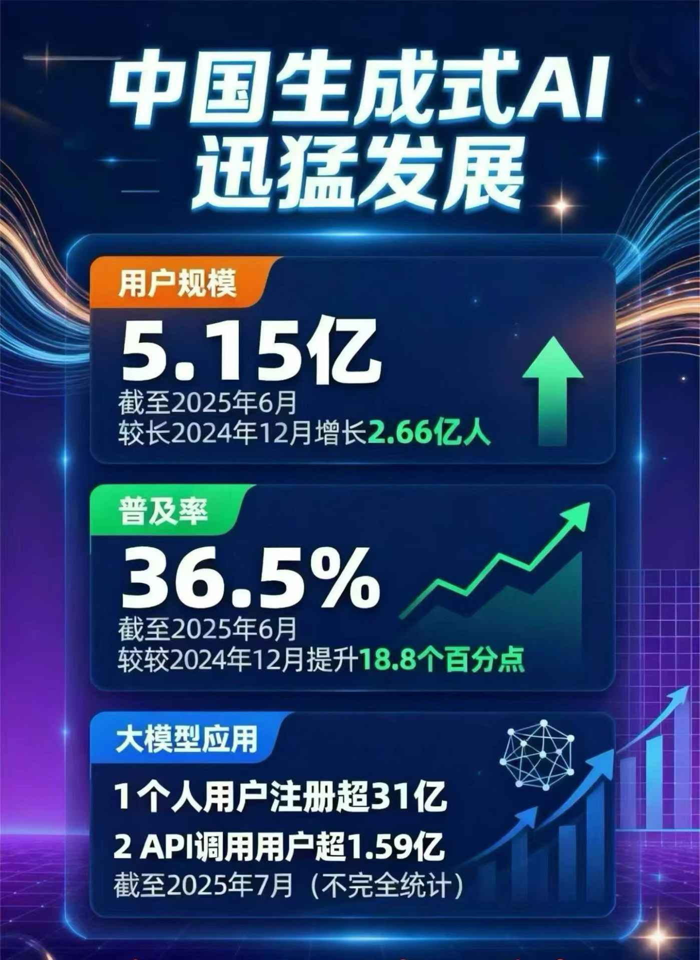 梅州豆包GEO优化是什么？内容创作核心逻辑解析