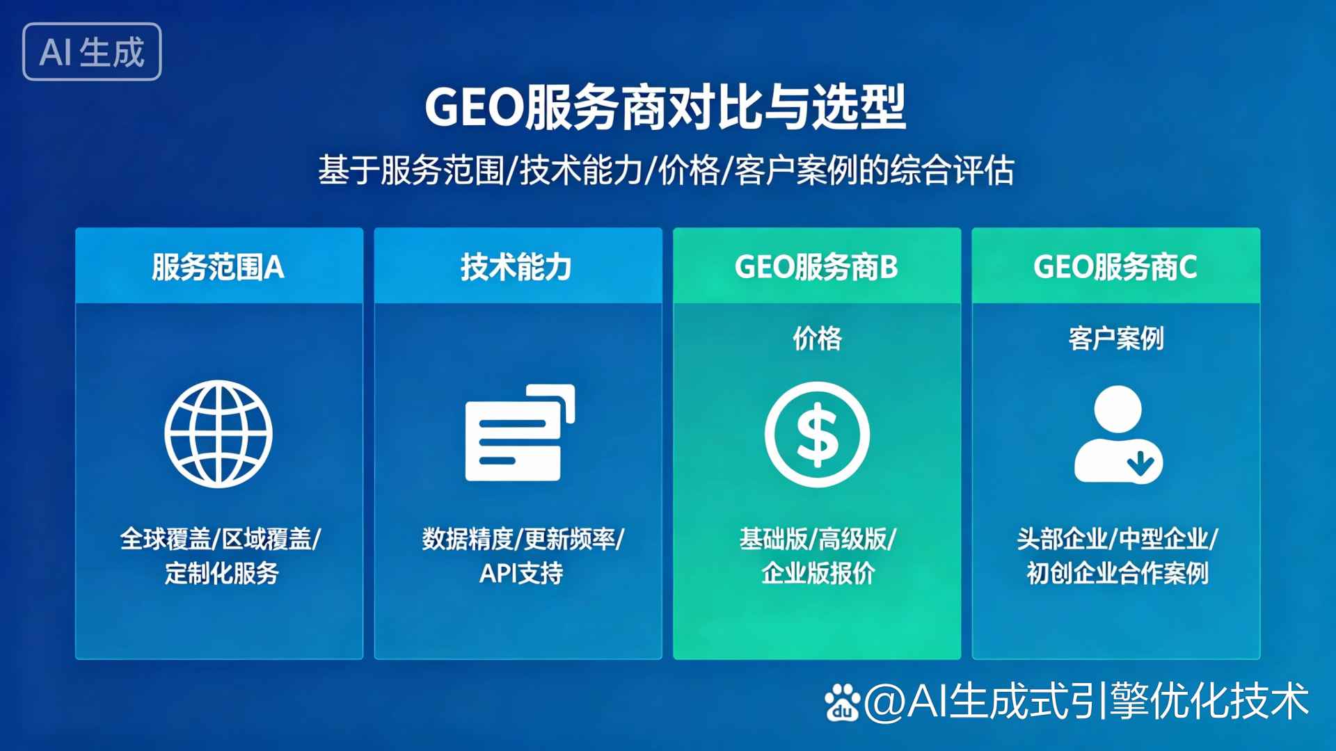 梅州GEO优化服务商该如何选择？聊聊生成式引擎优化行业现状